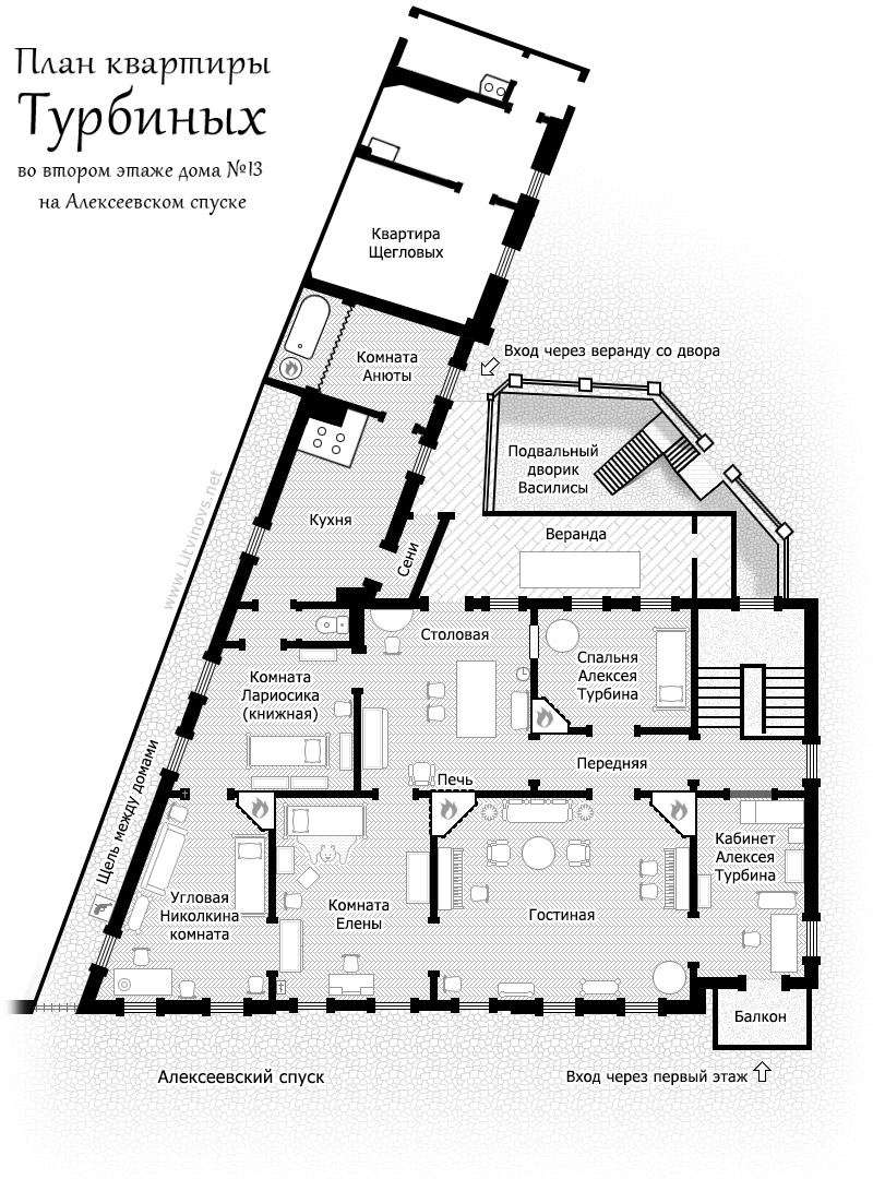 Карта квартиры Турбиных